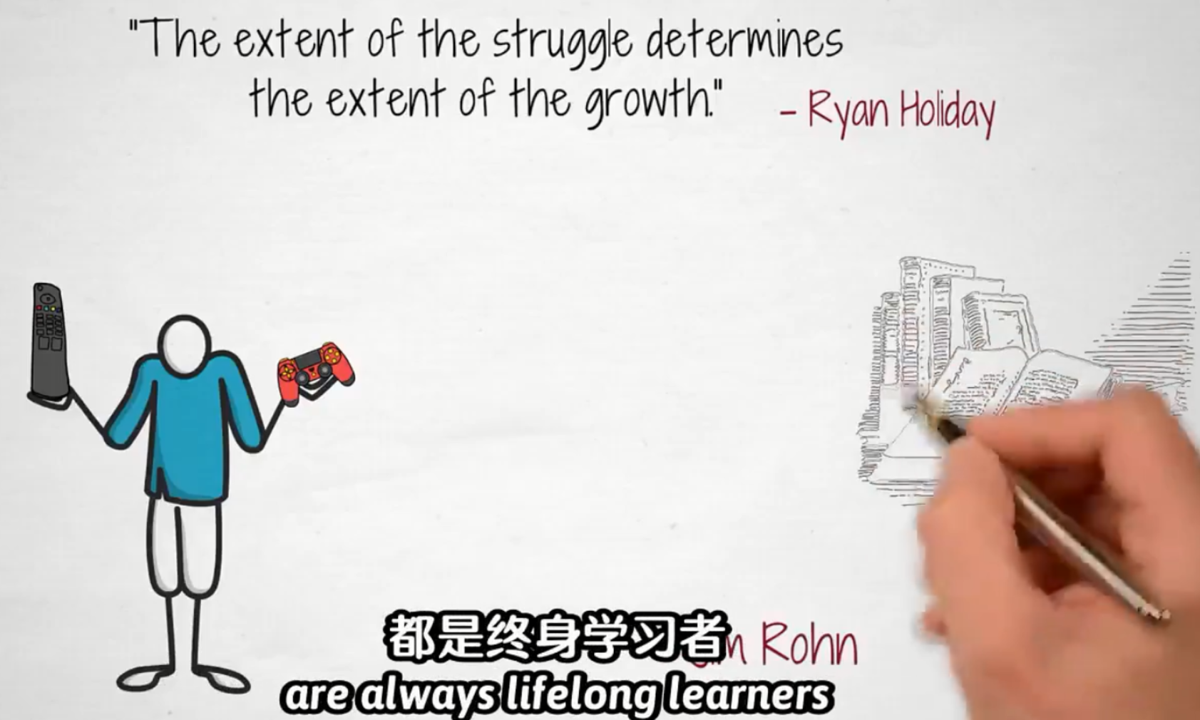 世界上最成功的人都是终身学习者!