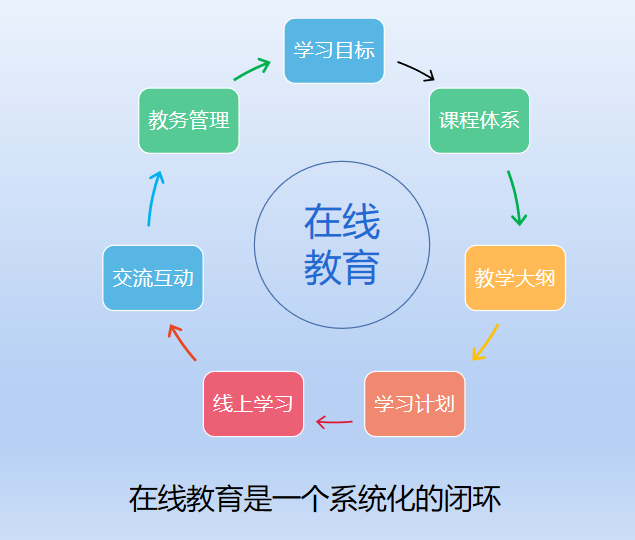 1599793901110720.png 微信图片_20200911103035.png