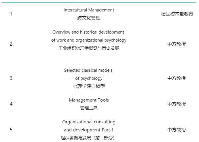 微信截图_20221013171308.png