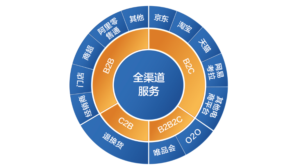 640 (1).png