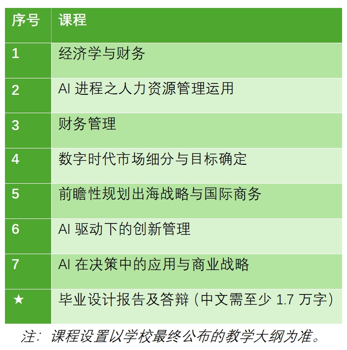 微信截图_20250317112830.png